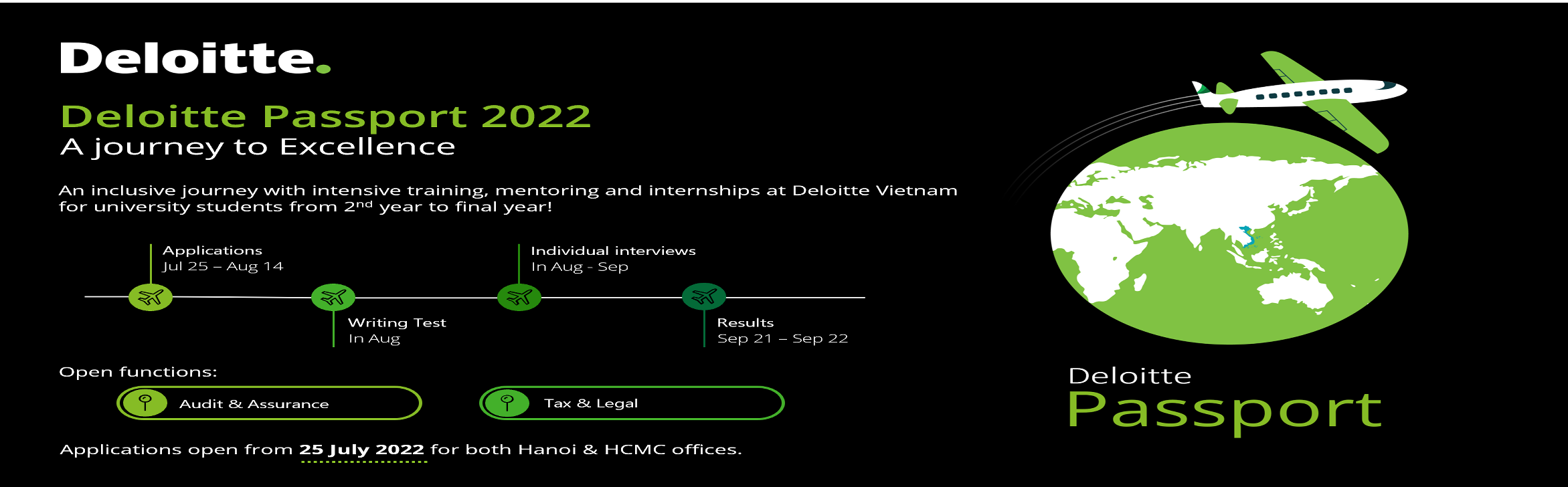 Chương trình Deloitte Passport năm 2022 Đợt 2 - Chính thức mở đơn ...